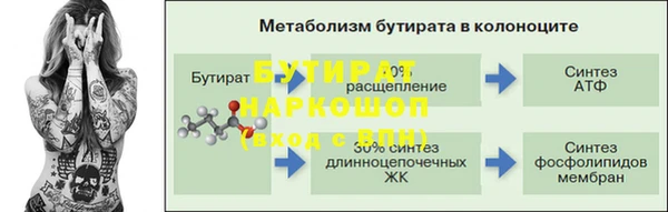 гашик Аркадак